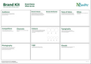 FREE Brand Kit Canvas