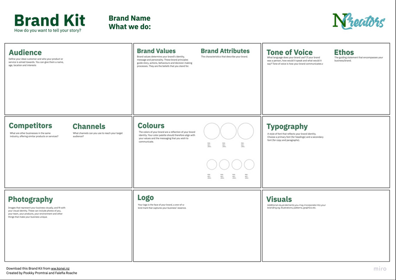 FREE Brand Kit Canvas