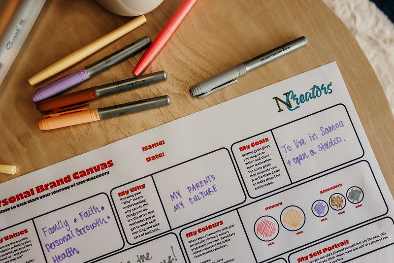 FREE Personal Brand Canvas