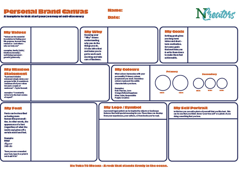FREE Personal Brand Canvas
