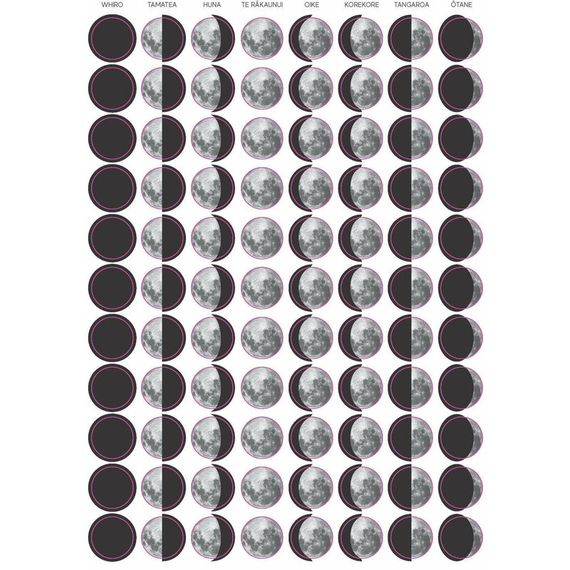 Lunar & Atua Stickers