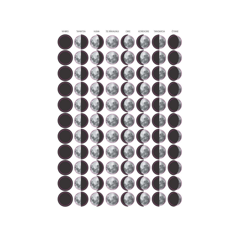 Lunar & Atua Stickers
